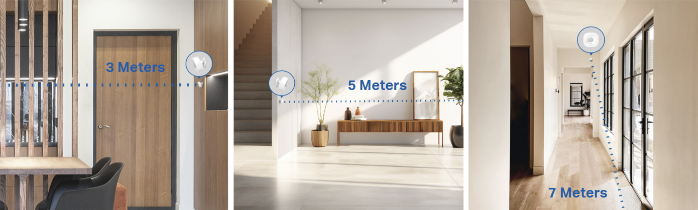  Precise Motion Detection with Customization